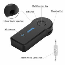 Load image into Gallery viewer, Absolute DMR-475 4.8” DVD/MP3/CD Multimedia Player, AM FM Radio with USB, SD Card